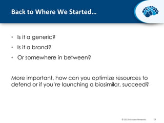 Back to Where We Started…
• Is it a generic?

• Is it a brand?
• Or somewhere in between?

More important, how can you optimize resources to
defend or if you’re launching a biosimilar, succeed?

© 2013 Activate Networks

17

 