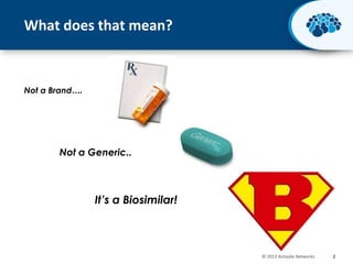 What does that mean?

Not a Brand….

Not a Generic..

It’s a Biosimilar!

© 2013 Activate Networks

2

 