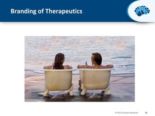 Branding of Therapeutics

© 2013 Activate Networks

29

 