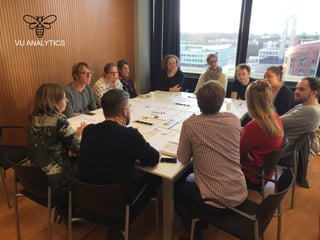 STUDIELOOPBAAN SPEL – UITVALLEN EN OPSTAAN
5
VU ANALYTICS
VU ANALYTICS
 