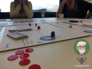 STUDIELOOPBAAN SPEL – UITVALLEN EN OPSTAAN
6
VU ANALYTICS
VU ANALYTICS
 