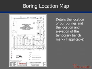 Boring Location Map Details the location of our borings and the location and elevation of the temporary bench mark (if applicable) 
