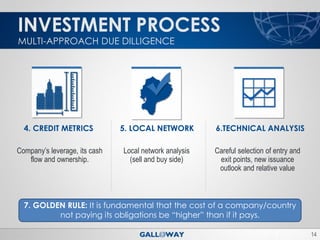 INVESTMENT PROCESS
MULTI-APPROACH DUE DILLIGENCE




  4. CREDIT METRICS            5. LOCAL NETWORK         6.TECHNICAL ANALYSIS

Company’s leverage, its cash   Local network analysis   Careful selection of entry and
   flow and ownership.           (sell and buy side)     exit points, new issuance
                                                         outlook and relative value



  7. GOLDEN RULE: It is fundamental that the cost of a company/country
          not paying its obligations be “higher” than if it pays.

                                                                                         14
 