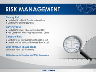 RISK MANAGEMENT
Country Risk
● Limit of 40% for Brazil, Russia, India or China
● Limit of 20% for other countries
Currency Risk
● Limit of 30% for any other currency than USD
● Non USD Bonds must settle via Euroclear / Cedel
Corporate Risk
● Limit of 5% per individual corporate credit at cost
● Limit of 20% per individual Sovereign Bond at cost

Limit of 20% in illiquid bonds
(Issues size below USD 100 Million)

All Bonds most be Euroclearable/ DTC/ Clearstream




                                                        15
 