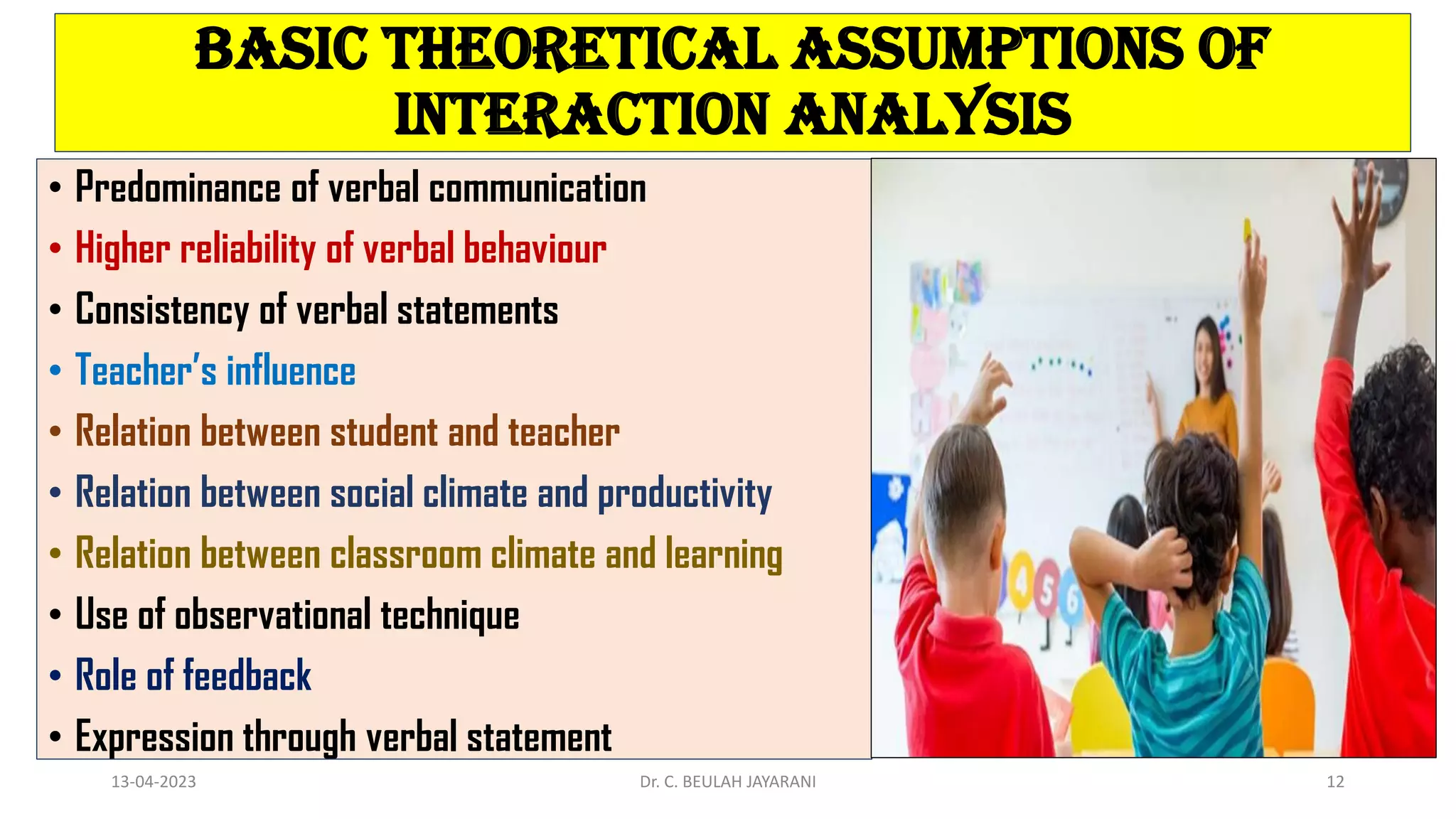 GALLOWAY’S SYSTEM OF INTERACTION ANALYSIS.pdf