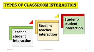 types of classroom interaction
Teacher-
student
interaction
Student-
teacher
interaction
Student-
student
interaction
13-04-2023 Dr. C. BEULAH JAYARANI 16
 