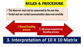 1. Manual Encoding
process 2. Advanced computerized
Decoding process
3. Interpretation of 10 X 10 Matrix
13-04-2023 Dr. C. BEULAH JAYARANI 23
Rules & procedure
• The observer must not be concerned by his own bias.
• Verbal and non-verbal communication observed carefully
 