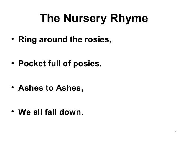 Ring Around The Rosie A Pocket Full Of Posies Lyrics Ring Around The Rosie A Pocket Full Of Posies Lyrics