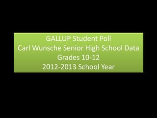 GALLUP Student Poll
Carl Wunsche Senior High School Data
Grades 10-12
2012-2013 School Year
 