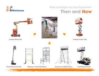 Work-At-Heights Access Equipment
Then and Now
Vertical Personnel Lifts Aluminium Scaffold Towers Truck-Mounted Lifts
Compact Scissor Lifts
Compact Boom Lifts
Teletower / Step-Fold Podium
 