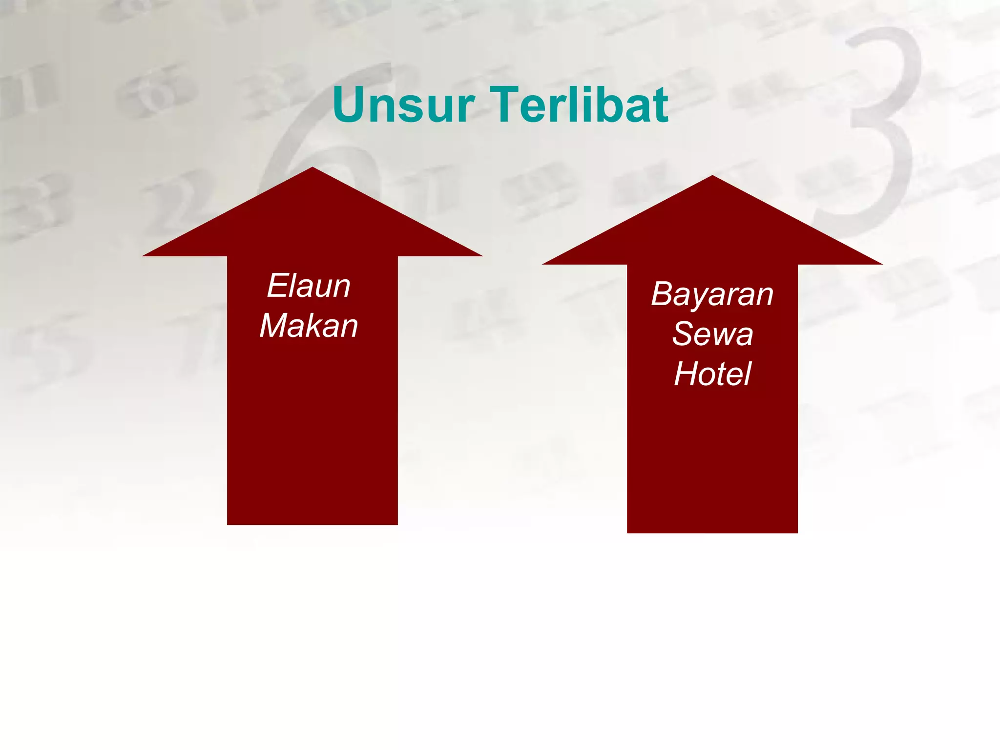 Unsur Terlibat
Elaun
Makan
Bayaran
Sewa
Hotel
 