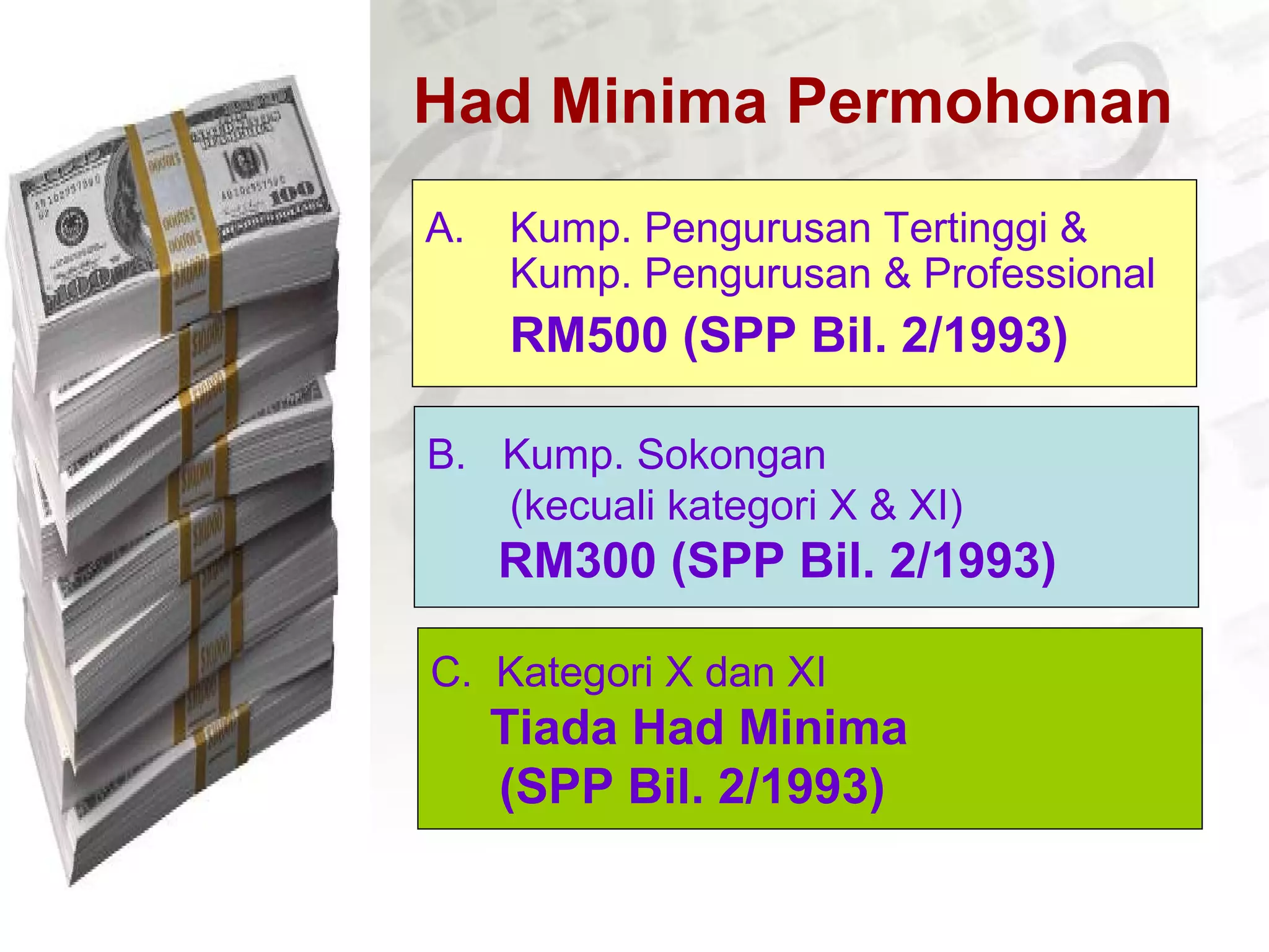 Had Minima Permohonan
B. Kump. Sokongan
(kecuali kategori X & XI)
RM300 (SPP Bil. 2/1993)
C. Kategori X dan XI
Tiada Had Minima
(SPP Bil. 2/1993)
A. Kump. Pengurusan Tertinggi &
Kump. Pengurusan & Professional
RM500 (SPP Bil. 2/1993)
 