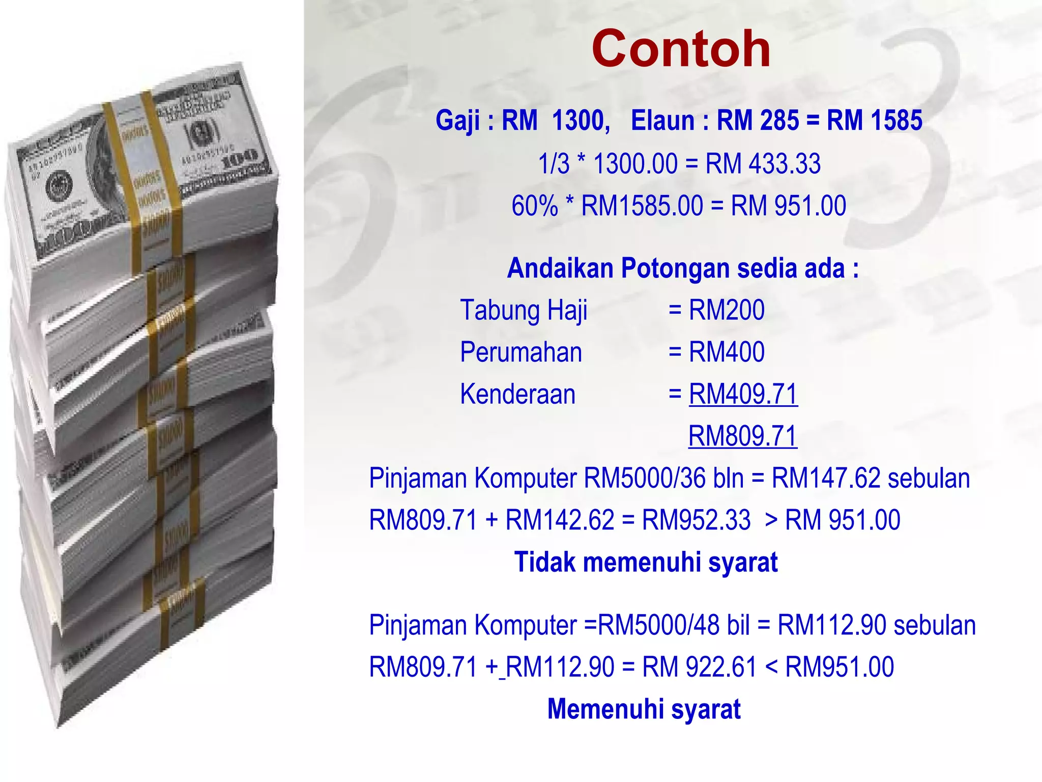 Contoh
Gaji : RM 1300, Elaun : RM 285 = RM 1585
1/3 * 1300.00 = RM 433.33
60% * RM1585.00 = RM 951.00
Andaikan Potongan sedia ada :
Tabung Haji = RM200
Perumahan = RM400
Kenderaan = RM409.71
RM809.71
Pinjaman Komputer RM5000/36 bln = RM147.62 sebulan
RM809.71 + RM142.62 = RM952.33 > RM 951.00
Tidak memenuhi syarat
Pinjaman Komputer =RM5000/48 bil = RM112.90 sebulan
RM809.71 + RM112.90 = RM 922.61 < RM951.00
Memenuhi syarat
 