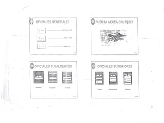 Galones de la PNP y FF.AA. Perú