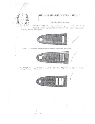 Galones de la PNP y FF.AA. Perú