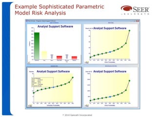 Example Sophisticated Parametric
Model Risk Analysis




                 ©   2010 Galorath Incorporated
 