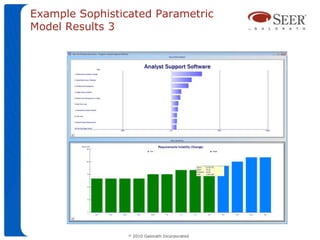 Example Sophisticated Parametric
Model Results 3




                 ©   2010 Galorath Incorporated
 