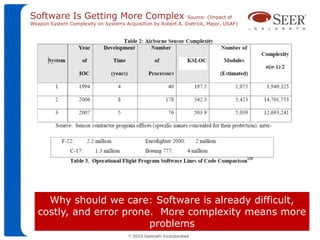 Software Is Getting More Complex                              Source: (Impact of
Weapon System Complexity on Systems Acquisition by Robert A. Dietrick, Major, USAF)




     Why should we care: Software is already difficult,
   costly, and error prone. More complexity means more
                          problems
                                       ©   2010 Galorath Incorporated
 