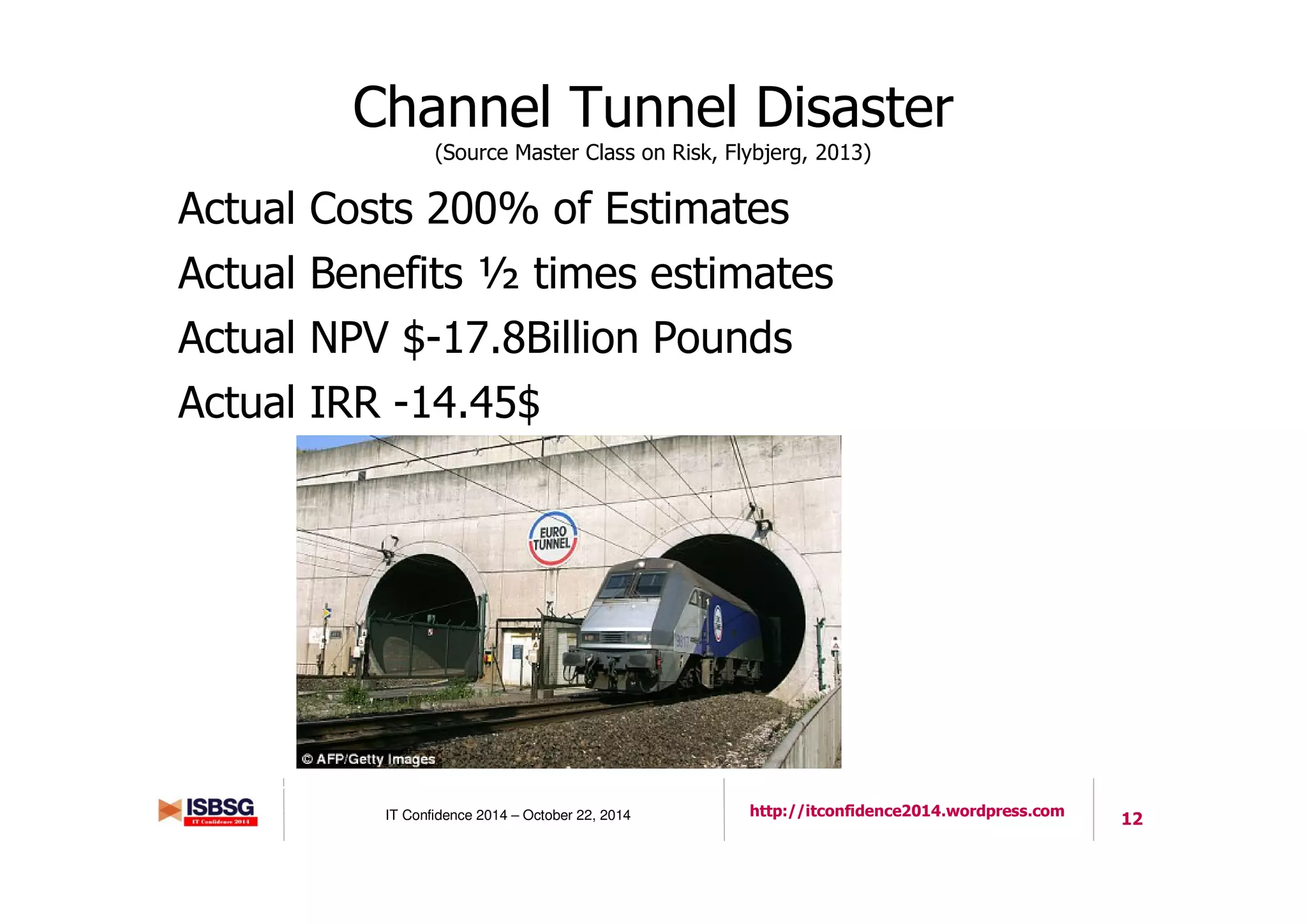 12IT Confidence 2014 – October 22, 2014 http://itconfidence2014.wordpress.com
Channel Tunnel Disaster
(Source Master Class on Risk, Flybjerg, 2013)
Actual Costs 200% of Estimates
Actual Benefits ½ times estimates
Actual NPV $-17.8Billion Pounds
Actual IRR -14.45$
Perform Business Case BUT Eliminate over-optimism
in costs and over-optimism in benefit
 