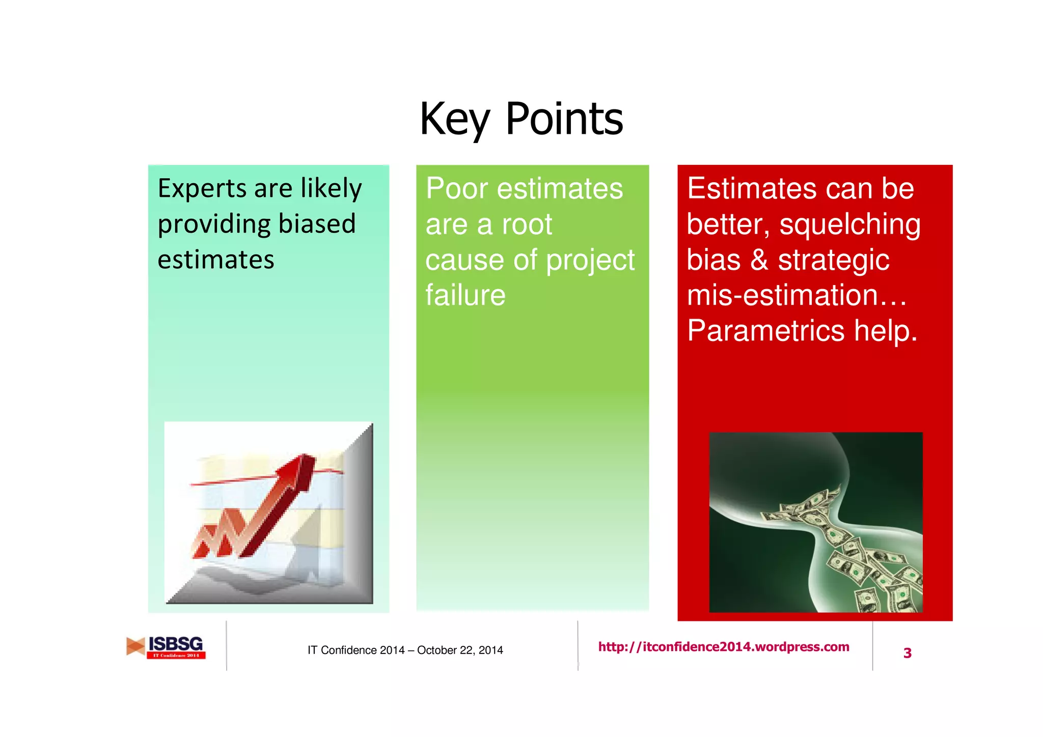 3IT Confidence 2014 – October 22, 2014 http://itconfidence2014.wordpress.com
Key Points
Estimates can be
better, squelching
bias & strategic
mis-estimation…
Parametrics help.
Poor estimates
are a root
cause of project
failure
Experts are likely
providing biased
estimates
 