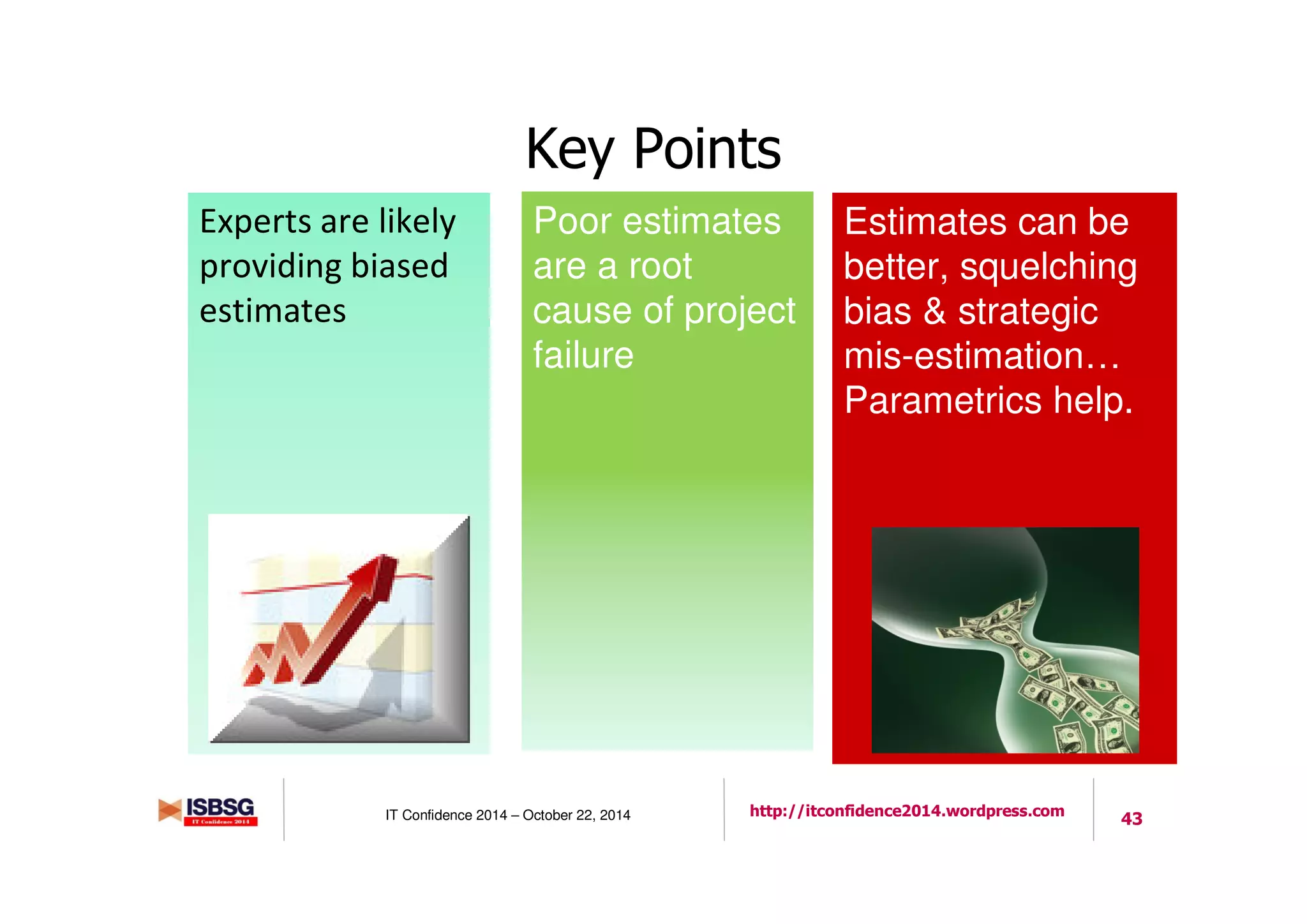 43IT Confidence 2014 – October 22, 2014 http://itconfidence2014.wordpress.com
Key Points
Estimates can be
better, squelching
bias & strategic
mis-estimation…
Parametrics help.
Poor estimates
are a root
cause of project
failure
Experts are likely
providing biased
estimates
 