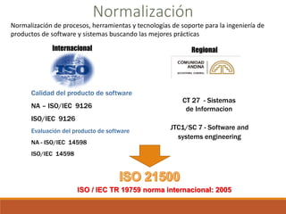 Normalización de procesos, herramientas y tecnologías de soporte para la ingeniería de productos de software y sistemas buscando las mejores prácticas 
JTC1/SC 7 -Software and systemsengineering 
CT 27 -Sistemas de Informacion 
Regional 
Internacional 
Normalización 
Evaluación del producto de software 
NA -ISO/IEC 14598 
ISO/IEC 14598 
Calidad del producto de software 
NA –ISO/IEC 9126 
ISO/IEC 9126ISO / IEC TR 19759 norma internacional: 2005  