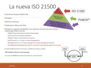 La nueva ISO 21500 
Comité de Proyecto ISO/PC 236 
40 países 
Diversas Industrias 
Publicada en Marzo del 2013 
Recoge los aspectos destacables y los aspectos comunes de otras normas relacionadas (PMI, Prince2): 
◦PMBOK®ProjectManagement Body of Knowledge 
◦ICB International CompetenceBaseline 
◦PRINCE2 Project in Controlled Environments 
◦BS 6079 partes 1 a 4. Guideto Project Management 
◦DIN 69901 partes 1 a 5. Project Management. Project Management Systems 
◦ISO 10006 Quality Management Systems. Guideline for Quality Management in Project 
La ISO 21500 describe los Procesos y establece Entradas y Salidas. 
•NO establece Técnicas y Herramientas. 
•La Guía del PMBOK®SÍ proporciona Técnicas y Herramientas. 
10/29/2014 17 
grupo de 
procesos 
área de 
conocimiento 
proceso de 
gestión 
_pertenece_ 
_agrupa_  