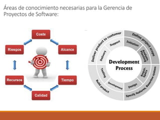 Áreas de conocimiento necesarias para la Gerencia de Proyectos de Software:  