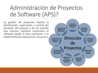 Administración de Proyectos de Software (APS)? 
Lagestióndeproyectosimplicalaplanificación,supervisión,ycontroldelpersonal,delprocesoydeloseventosqueocurrenmientrasevolucionaelsoftwaredesdelafasepreliminaralaimplementaciónoperacional.(Pressman)  