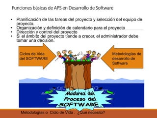 Ciclos de Vida del SOFTWARE 
Metodologías de 
desarrollo de 
Software 
Metodologías o Ciclo de Vida . ¿Qué necesito? 
Funciones básicas de APS en Desarrollo de Software 
•Planificación de las tareas del proyecto y selección del equipo de proyecto. 
•Organización y definición de calendario para el proyecto 
•Dirección y control del proyecto 
•Si el ámbito del proyecto tiende a crecer, el administrador debe tomar una decisión.  