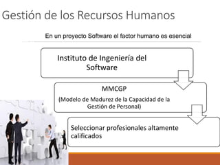 Gestión de los Recursos Humanos 
Personal 
Instituto de Ingeniería del Software 
MMCGP 
(Modelo de Madurez de la Capacidad de la Gestión de Personal) 
Seleccionar profesionales altamente calificados 
En un proyecto Software el factor humano es esencial  