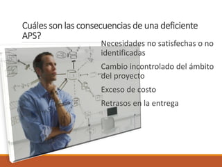 Cuáles son las consecuencias de una deficiente APS? 
Necesidades no satisfechas o no identificadas 
Cambio incontrolado del ámbito del proyecto 
Exceso de costo 
Retrasos en la entrega  