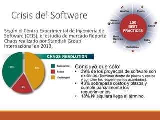 Crisis del Software 
Según el Centro Experimental de Ingeniería de 
Software (CEIS), el estudio de mercado Reporte 
Chaos realizado por Standish Group 
Internacional en 2013, 
Concluyó que sólo: 
• 39% de los proyectos de software son 
exitosos.(Terminan dentro de plazos y costos 
y cumplen los requerimientos acordados). 
• 43% sobrepasa costos y plazos y 
cumple parcialmente los 
requerimientos. 
• 18% Ni siquiera llega al término. 
 