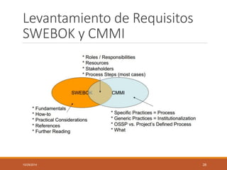 Levantamiento de RequisitosSWEBOK y CMMI 
10/29/2014 26 
 