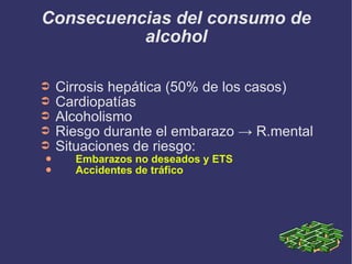 Consecuencias del consumo de alcohol Cirrosis hepática (50% de los casos) Cardiopatías Alcoholismo Riesgo durante el embarazo -> R.mental Situaciones de riesgo: Embarazos no deseados y ETS Accidentes de tráfico 