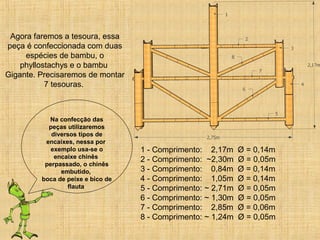 1 - Comprimento: 2,17m Ø = 0,14m
2 - Comprimento: ~2,30m Ø = 0,05m
3 - Comprimento: 0,84m Ø = 0,14m
4 - Comprimento: 1,05m Ø = 0,14m
5 - Comprimento: ~ 2,71m Ø = 0,05m
6 - Comprimento: ~ 1,30m Ø = 0,05m
7 - Comprimento: 2,85m Ø = 0,06m
8 - Comprimento: ~ 1,24m Ø = 0,05m
Agora faremos a tesoura, essa
peça é confeccionada com duas
espécies de bambu, o
phyllostachys e o bambu
Gigante. Precisaremos de montar
7 tesouras.
Na confecção das
peças utilizaremos
diversos tipos de
encaixes, nessa por
exemplo usa-se o
encaixe chinês
perpassado, o chinês
embutido,
boca de peixe e bico de
flauta
 
