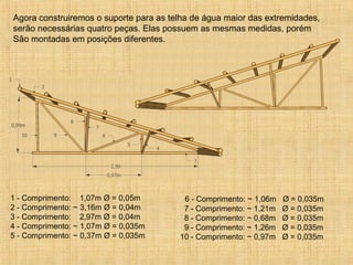 1 - Comprimento: 1,07m Ø = 0,05m
2 - Comprimento: ~ 3,16m Ø = 0,04m
3 - Comprimento: 2,97m Ø = 0,04m
4 - Comprimento: ~ 1,07m Ø = 0,035m
5 - Comprimento: ~ 0,37m Ø = 0,035m
6 - Comprimento: ~ 1,06m Ø = 0,035m
7 - Comprimento: ~ 1,21m Ø = 0,035m
8 - Comprimento: ~ 0,68m Ø = 0,035m
9 - Comprimento: ~ 1,26m Ø = 0,035m
10 - Comprimento: ~ 0,97m Ø = 0,035m
Agora construiremos o suporte para as telha de água maior das extremidades,
serão necessárias quatro peças. Elas possuem as mesmas medidas, porém
São montadas em posições diferentes.
 