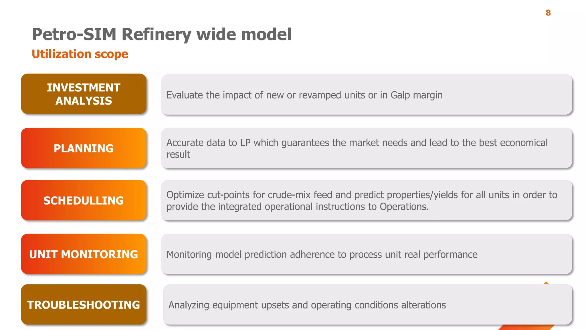 8
Petro-SIM Refinery wide model
Utilization scope
PLANNING
TROUBLESHOOTING
Accurate data to LP which guarantees the market needs and lead to the best economical
result
UNIT MONITORING
SCHEDULLING
Monitoring model prediction adherence to process unit real performance
Optimize cut-points for crude-mix feed and predict properties/yields for all units in order to
provide the integrated operational instructions to Operations.
Evaluate the impact of new or revamped units or in Galp margin
INVESTMENT
ANALYSIS
Analyzing equipment upsets and operating conditions alterations
 