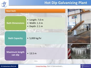 CorrosionNeverSleeps…Get it Galvanized…
• Length: 7.0 m
• Width: 1.3 m
• Depth: 2.1 m
Bath Dimensions
• 5,000 kg/hr
Bath Capacity
• 13.5 m
Maximum length
can dip
Hot Dip Galvanizing Plant
Steel Bath
LTL Galvanizers (Pvt) Ltd.
 