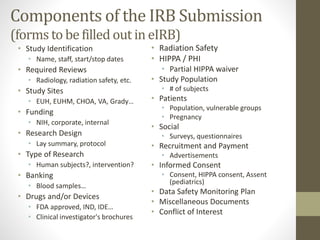 Irb Registration Process Faqs | Engagement of Institutions in Human ...