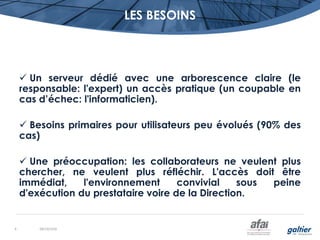 LES BESOINS
 Un serveur dédié avec une arborescence claire (le
responsable: l'expert) un accès pratique (un coupable en
cas d’échec: l'informaticien).
 Besoins primaires pour utilisateurs peu évolués (90% des
cas)
 Une préoccupation: les collaborateurs ne veulent plus
chercher, ne veulent plus réfléchir. L'accès doit être
immédiat, l'environnement convivial sous peine
d'exécution du prestataire voire de la Direction.
08/10/20166
 