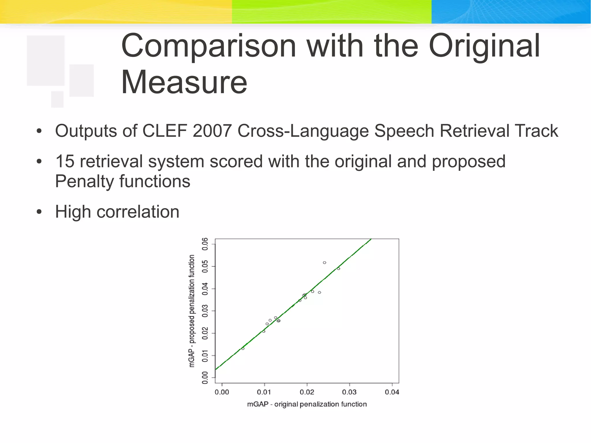 Comparison with the Original
Measure
● Outputs of CLEF 2007 Cross-Language Speech Retrieval Track
● 15 retrieval system scored with the original and proposed
Penalty functions
● High correlation
 