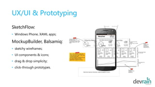 UX/UI & Prototyping
SketchFlow:
• Windows Phone, XAML apps;
MockupBuilder, Balsamiq:
• sketchy wireframes;
• UI components & icons;
• drag & drop simplicity;
• click-through prototypes.
 