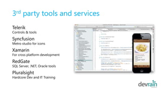 3rd party tools and services
Telerik
Controls & tools
Syncfusion
Metro studio for icons
Xamarin
For cross platform development
RedGate
SQL Server, .NET, Oracle tools
Pluralsight
Hardcore Dev and IT Training
 