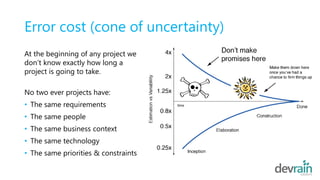 Error cost (cone of uncertainty)
At the beginning of any project we
don’t know exactly how long a
project is going to take.
No two ever projects have:
• The same requirements
• The same people
• The same business context
• The same technology
• The same priorities & constraints
 