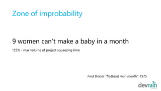 Zone of improbability
9 women can’t make a baby in a month
*25% - max volume of project squeezing time
Fred Brooks “Mythical man month”, 1975
 