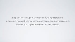 Иерархический формат может быть представлен 
в виде ментальной карты, чарта, древовидного представления,
логического представления, да как угодно.
 