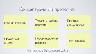 Концептуальный прототип
Главная страница
Типовая страница
продукта	
Прототип
калькулятора
Продуктовая
анкета
Информационные
разделы
Точки продаж
На примере банковского сайта
 