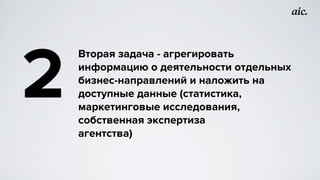 Вторая задача - агрегировать
информацию о деятельности отдельных
бизнес-направлений и наложить на
доступные данные (статистика,
маркетинговые исследования,
собственная экспертиза
агентства)
2
 