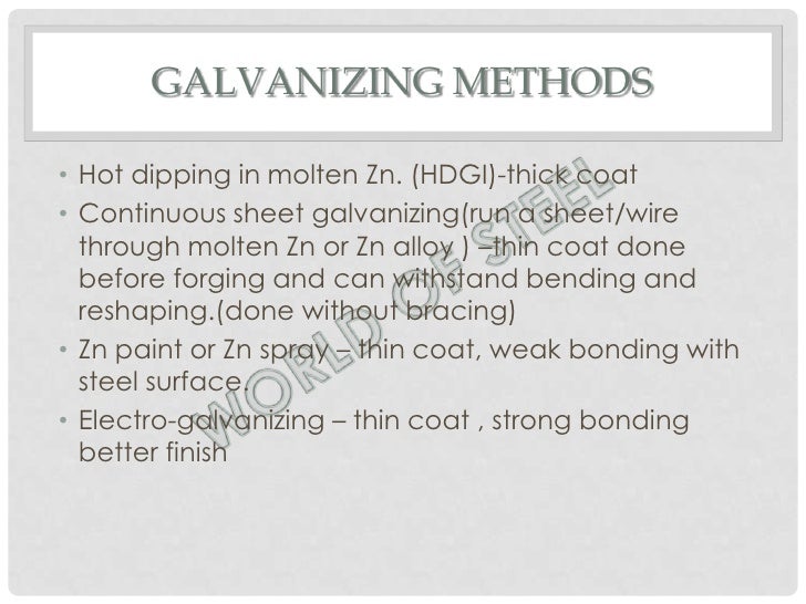 Galvanizing Methods